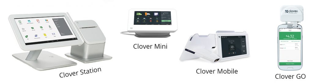 clover device images