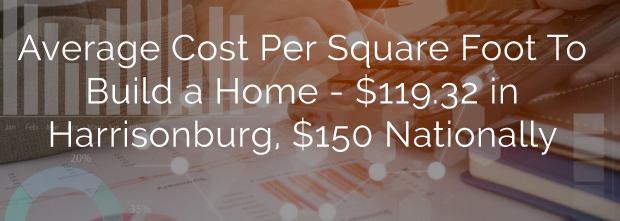 Avg Cost Per Square Foot to Build in Harrisonburg